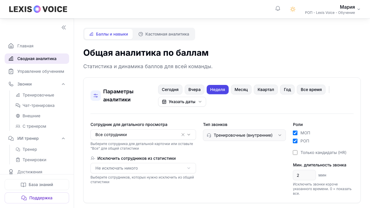 Блок «Работа в CRM» на командном дашборде