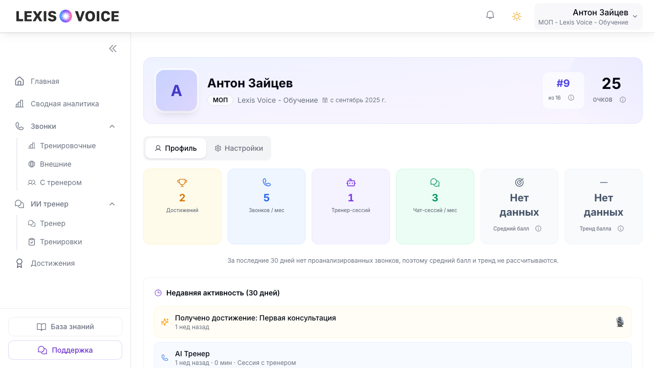 Профиль: статистика, графики, недавняя активность и достижения